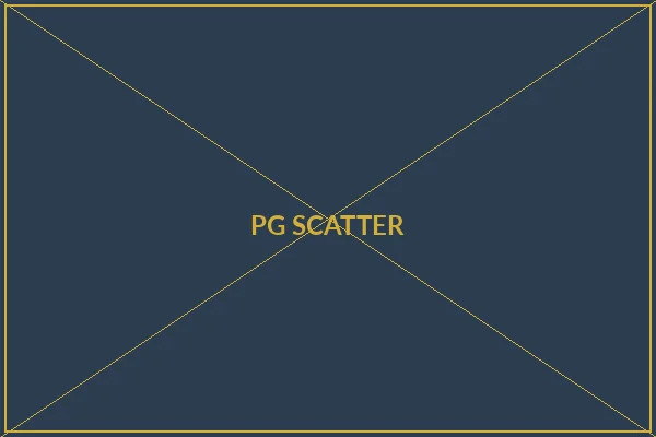 PG电子Scatter符号分布分析 - 豪门国际